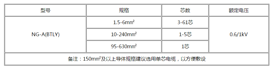 陕西电缆